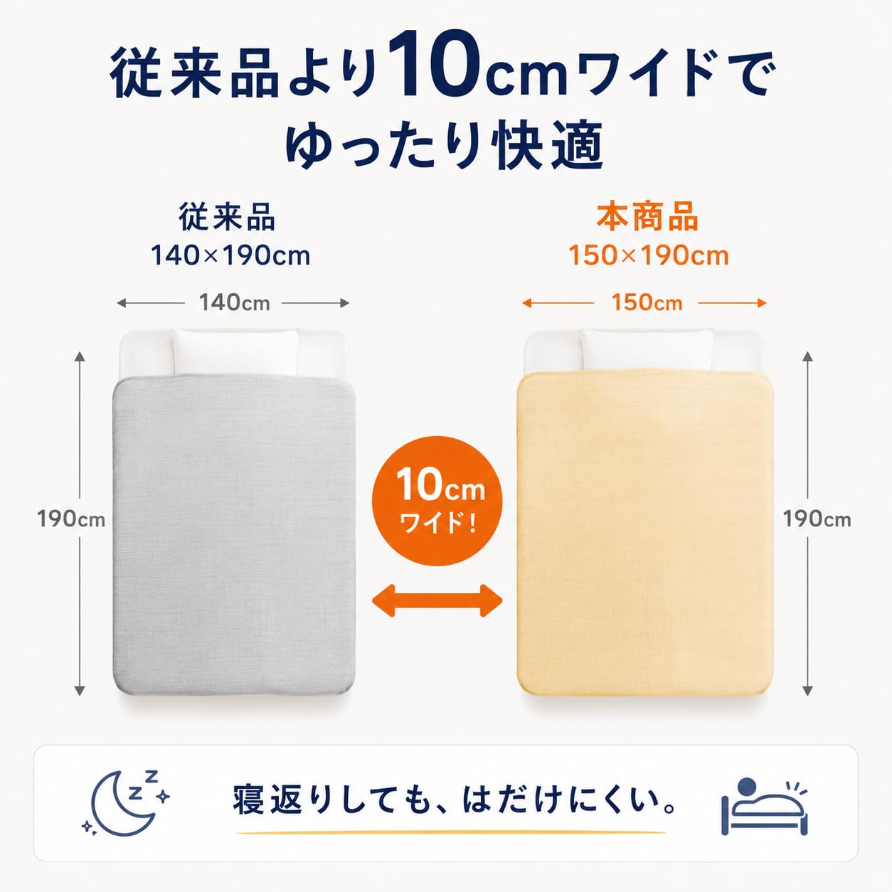 Amazon.co.jp: 【在庫処分今治産5重ガーゼ】5重織綿100%ガーゼケット